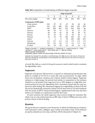 Animal nutrition , 7th edition