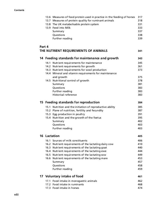 Animal Nutrition Question Bank - DAMINAL