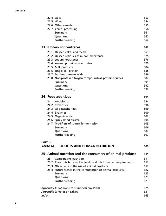 Animal Nutrition Question Bank - DAMINAL