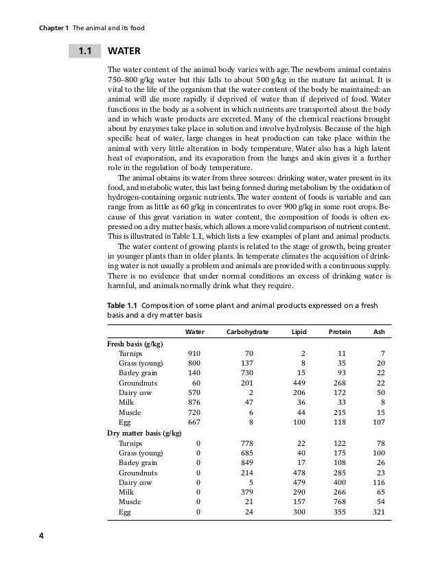 Animal nutrition , 7th edition