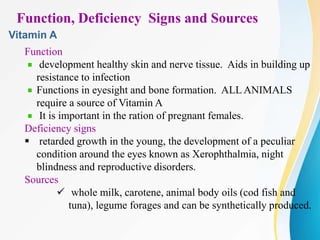 Function, Deficiency Signs and Sources
Vitamin A
Function
development healthy skin and nerve tissue. Aids in building up
resistance to infection
Functions in eyesight and bone formation. ALL ANIMALS
require a source of Vitamin A
It is important in the ration of pregnant females.
Deficiency signs
 retarded growth in the young, the development of a peculiar
condition around the eyes known as Xerophthalmia, night
blindness and reproductive disorders.
Sources
 whole milk, carotene, animal body oils (cod fish and
tuna), legume forages and can be synthetically produced.
 