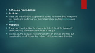 Animal nutrition in microbes contribution BY S. Kalil Rahuman.pptx