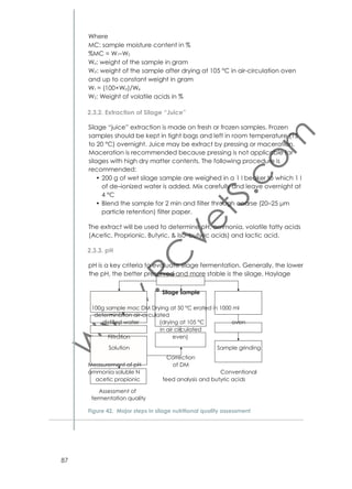 Productivity 195-213.
Romero LA, Mattero J, Comeron EA, Gaggiotti MC and Cuatrin A. 2006.
Evaluacion de silajes de planta entera de sorgo granifero con
distintos contenidos de tanino. Revista Argentina de
Produccion Animal, 26 (suppl. 1):169-170.
Schroeder JW. 2004. Silage fermentation and preservation AS-1254.
http://www.ag.ndsu.edu/pubs/ansci/dairy/as1254w.htm. Ac
cessed July 15, 2010.
Tilley JMA and Terry RA. 1963. A two-stage technique for the in vitro
digestion of forage crops. Journal of the British Grassland
Society 18 :104-11.
Undersander D, Mertens DR and Thiex N. 1993. Forage Analyses.
National Forage Testing Association. USA.
Van Soest PJ, Robertson JB and Lewis BA. 1991. Methods for dietary
ﬁber, neutral detergent ﬁber and non-starch carbohydrates in
relation to animal nutrition. Journal of Dairy Science
74: 3583-3597.
Weatherburn MW. 1967 . Analytical Chemistry: 39:971-074.
Zhang H, Zhou F, Ji B, Nout R, Fang Q, and Yang Z. 2008. Determination
of organic acids evolution during apple cider fermentation
using an improved HPLC analysis method. European Food
Research and Technology 227(4):1183-1190.

92

 