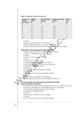 The typical assay involved 1 ml of silage juice sample to which reagents
and procedures described above for the standard curve are applied.
Absorbance obtained is plotted against the standard curve to calculate the amount of lactic acid.
References
• Jouany JP. 1981.
• Kimberly Taylor. 1996.

2.4. Assessment of Silage Quality Using Fermentation End
Products
The following table summarizes normal values for pH, ammonia, volatile
fatty acids and lactic acid in different silage types. These values will
help assessing silage quality.
Table 4. Recommended values for quality assessing for ensiled forage sample
fermentation
Item

Corn
silage

Alfalfa
silage

Grass
silage

(+) or (-)
effect

Action(s)

pH

3.7-4.2

4.3-4.5

4.3-4.7

+

Low pH inhibits bacterial
activity

Ammonia
N% total N

5-7

10-15

8-12

Lactic
acid

4-7

7-8

6-10

+

Inhibits bacterial activity
by lowering pH

Acetic
acid

1-3

2-3

1-3

+/

Associated with undesirable fermentations.

High levels indicate excessive protein breakdown

Inhibits yeasts responsible
for aerobic spoilage
Butyric
acid

0

<0.5

References
• Weatherburn MW. 1967.
• Jouany JP. 1981.
• Kimberly. Taylor. 1996.

57

<0.5

Associated with protein
degradation, toxin formation, and large losses of dry
matter and energy

 