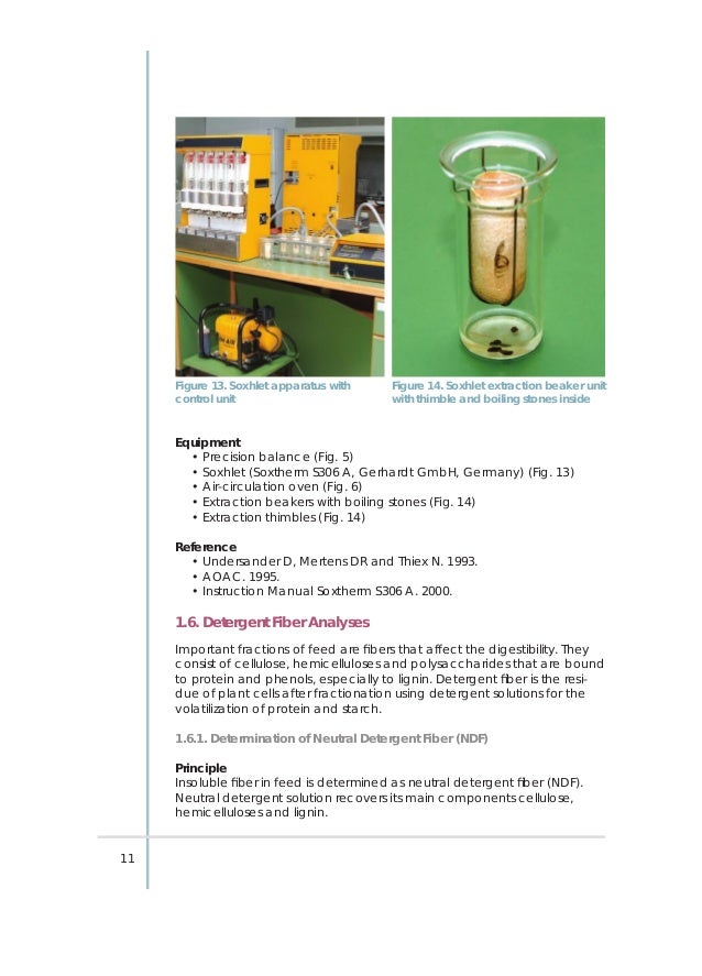 Animal Nutrition Lab Manual 2
