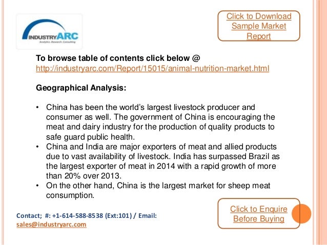 Animal Nutrition Market Volume 2015-2020