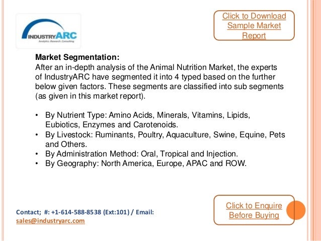 Animal Nutrition Market Volume 2015-2020