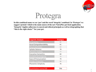 3
2
Protegra
In this combined name we see ‘pro’ and the word ‘integrity’combined. In ‘Protegra’ we
suggest ‘protein’ which is the main source of the new NutraPlex pet food application.
‘Integrity’implies adherence to moral and ethical principals as well as telegraphing that
“this is the right choice’” for your pet.
Linguistic Analysis Protegra
Scriptability 82
Aural Comprehensibility 81
Visual Aesthetics 83
Syllabic Balance 78
Phonetic Viability 77
Evocative Semantics 84
Durability & Longevity 76
Ease of Pronunciation 79
Gender Properties 80
Phonemic Simplicity 76
Quantitative Score/100 796
 