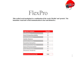 3
2
FlexPro
This crafted word (neologism) is a combination of the words ‘flexible’ and ‘protein’. The
immediate visual and verbal communication is clear and distinctive.
Linguistic Analysis FlexPro
Scriptability 92
Aural Comprehensibility 95
Visual Aesthetics 92
Syllabic Balance 94
Phonetic Viability 95
Evocative Semantics 90
Durability & Longevity 88
Ease of Pronunciation 94
Gender Properties 85
Phonemic Simplicity 93
Quantitative Score/100 918
 