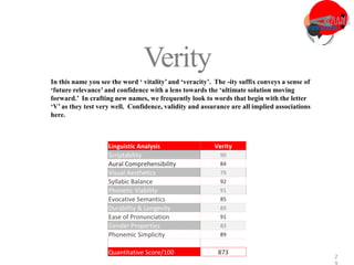 3
2
Verity
In this name you see the word ‘ vitality’and ‘veracity’. The -ity suffix conveys a sense of
‘future relevance’ and confidence with a lens towards the ‘ultimate solution moving
forward.’ In crafting new names, we frequently look to words that begin with the letter
‘V’ as they test very well. Confidence, validity and assurance are all implied associations
here.
Linguistic Analysis Verity
Scriptability 90
Aural Comprehensibility 84
Visual Aesthetics 79
Syllabic Balance 92
Phonetic Viability 91
Evocative Semantics 85
Durability & Longevity 89
Ease of Pronunciation 91
Gender Properties 83
Phonemic Simplicity 89
Quantitative Score/100 873
 