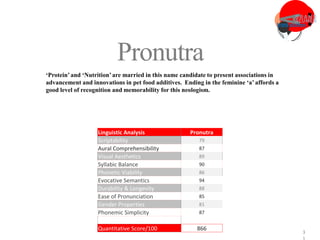 3
3
Pronutra
‘Protein’and ‘Nutrition’are married in this name candidate to present associations in
advancement and innovations in pet food additives. Ending in the feminine ‘a’ affords a
good level of recognition and memorability for this neologism.
Linguistic Analysis Pronutra
Scriptability 79
Aural Comprehensibility 87
Visual Aesthetics 89
Syllabic Balance 90
Phonetic Viability 86
Evocative Semantics 94
Durability & Longevity 88
Ease of Pronunciation 85
Gender Properties 81
Phonemic Simplicity 87
Quantitative Score/100 866
 