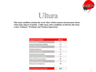 3
3
Ultura
This name candidate contains the word ‘ultra’ which connotes advancement, future
vision and a degree of quality. Unlike many other candidates on this list, this name
evokes ‘Ultimate,’ ‘Premium’ and ‘Product Superiority.’
Linguistic Analysis Ultura
Scriptability 85
Aural Comprehensibility 87
Visual Aesthetics 90
Syllabic Balance 91
Phonetic Viability 87
Evocative Semantics 84
Durability & Longevity 84
Ease of Pronunciation 86
Gender Properties 86
Phonemic Simplicity 88
Quantitative Score/100 868
 