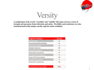 3
3
Versity
A combination of the words ‘versatility’and ‘viability’this name conveys a sense of
strength, advancement, future direction and safety. Flexibility and consistency are also
communicated in this unique, aurally superior name candidate.
Linguistic Analysis Versity
Scriptability 90
Aural Comprehensibility 91
Visual Aesthetics 88
Syllabic Balance 89
Phonetic Viability 90
Evocative Semantics 91
Durability & Longevity 91
Ease of Pronunciation 88
Gender Properties 91
Phonemic Simplicity 84
Quantitative Score/100 893
 