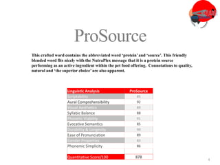 3
4
ProSource
This crafted word contains the abbreviated word ‘protein’and ‘source’. This friendly
blended word fits nicely with the NutraPlex message that it is a protein source
performing as an active ingredient within the pet food offering. Connotations to quality,
natural and ‘the superior choice’ are also apparent.
Linguistic Analysis ProSource
Scriptability 85
Aural Comprehensibility 92
Visual Aesthetics 89
Syllabic Balance 88
Phonetic Viability 91
Evocative Semantics 85
Durability & Longevity 90
Ease of Pronunciation 89
Gender Properties 83
Phonemic Simplicity 86
Quantitative Score/100 878
 