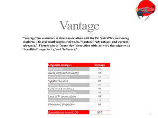 3
7
Vantage
“Vantage” has a number of direct associations with the Pet NutraPlex positioning
platform. This real word suggests ‘newness,’‘vantage,’‘advantage,’and ‘current
relevance.’ There is also a ‘future view’association with the word that aligns with
‘beneficial,’‘superiority,’and ‘influence.’
Linguistic Analysis Vantage
Scriptability 96
Aural Comprehensibility 97
Visual Aesthetics 92
Syllabic Balance 89
Phonetic Viability 95
Evocative Semantics 90
Durability & Longevity 88
Ease of Pronunciation 92
Gender Properties 79
Phonemic Simplicity 89
Quantitative Score/100 907
 