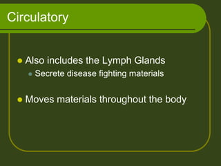 Circulatory


    Also includes the Lymph Glands
        Secrete disease fighting materials


    Moves materials throughout the body
 