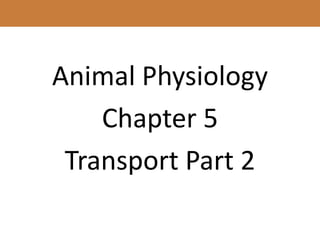 Animal Physiology
Chapter 5
Transport Part 2
 