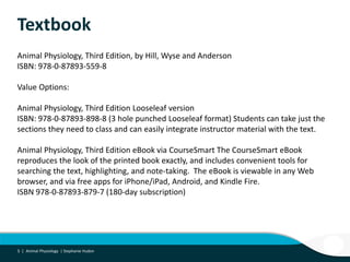 5 |
Textbook
Animal Physiology, Third Edition, by Hill, Wyse and Anderson
ISBN: 978-0-87893-559-8
Value Options:
Animal Physiology, Third Edition Looseleaf version
ISBN: 978-0-87893-898-8 (3 hole punched Looseleaf format) Students can take just the
sections they need to class and can easily integrate instructor material with the text.
Animal Physiology, Third Edition eBook via CourseSmart The CourseSmart eBook
reproduces the look of the printed book exactly, and includes convenient tools for
searching the text, highlighting, and note-taking. The eBook is viewable in any Web
browser, and via free apps for iPhone/iPad, Android, and Kindle Fire.
ISBN 978-0-87893-879-7 (180-day subscription)
5 | Animal Physiology | Stephanie Hudon
 