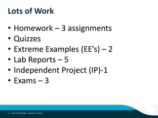 6 |
Lots of Work
• Homework – 3 assignments
• Quizzes
• Extreme Examples (EE’s) – 2
• Lab Reports – 5
• Independent Project (IP)-1
• Exams – 3
6 | Animal Physiology | Stephanie Hudon
 