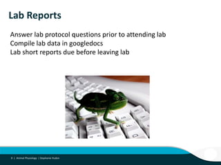 9 |9 | Animal Physiology | Stephanie Hudon
Lab Reports
Answer lab protocol questions prior to attending lab
Compile lab data in googledocs
Lab short reports due before leaving lab
 