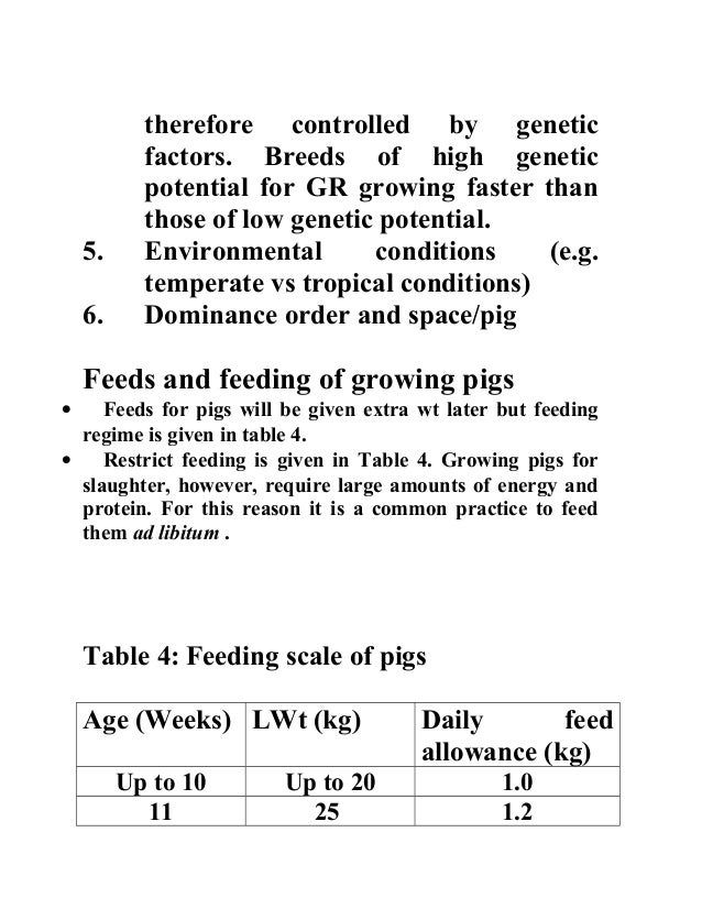 Pig Feeding Chart By Age