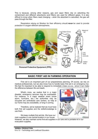 Tle Module Animal Production TLE -Learning Module - Animal Production | PDF