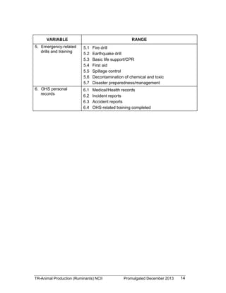 TESDA - TR - Animal Production (Ruminants) NC II | PDF