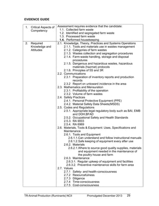 TESDA - TR - Animal Production (Ruminants) NC II | PDF