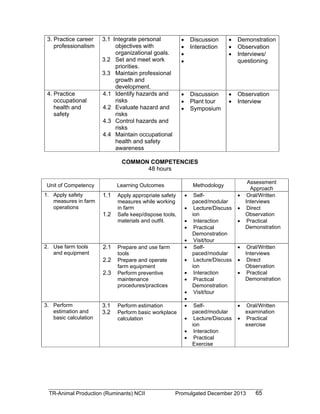 TESDA - TR - Animal Production (Ruminants) NC II | PDF