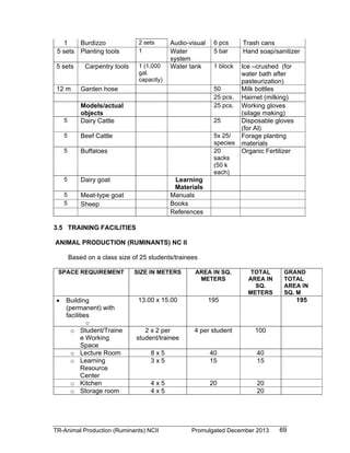TESDA - TR - Animal Production (Ruminants) NC II | PDF