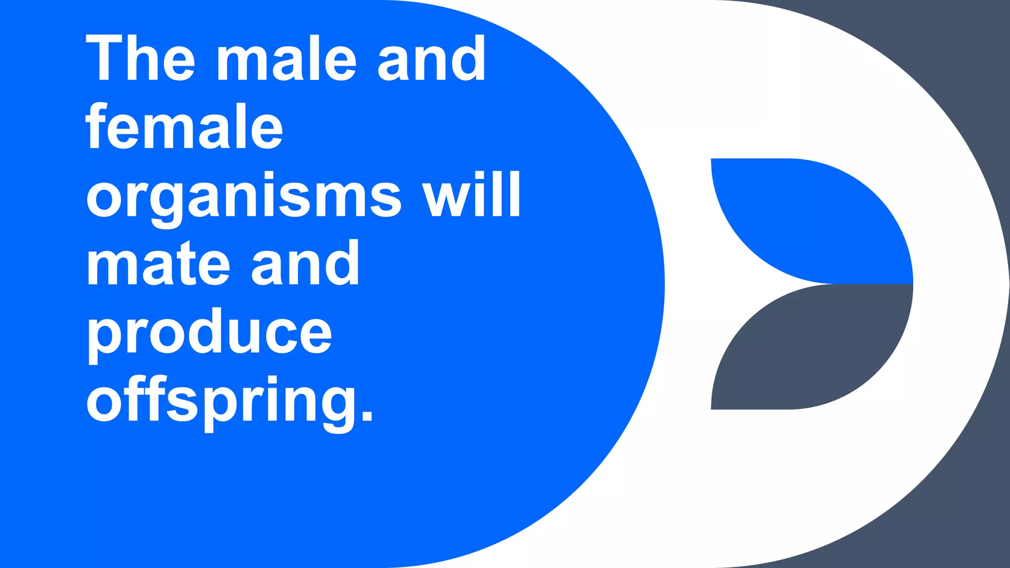 The male and
female
organisms will
mate and
produce
offspring.
 