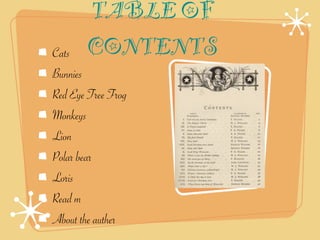 TABLE OF
Cats   CONTENTS
Bunnies
Red Eye Tree Frog
Monkeys
Lion
Polar bear
Loris
Read m
About the auther
 