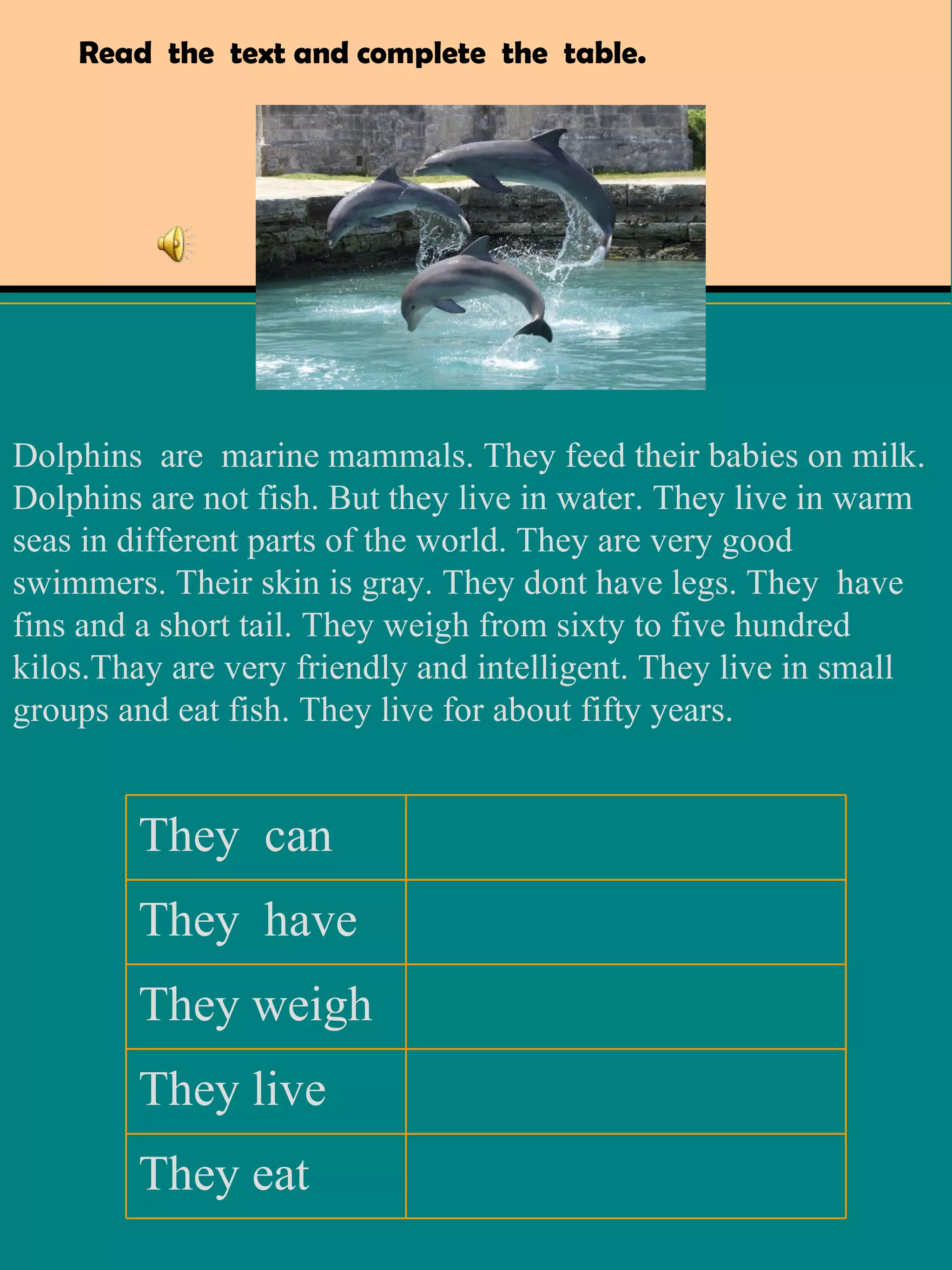 Read  the  text and complete  the  table. Dolphins  are  marine mammals. They feed their babies on milk. Dolphins are not fish. But they live in water. They live in warm seas in different parts of the world. They are very good swimmers. Their skin is gray. They dont have legs. They  have fins and a short tail. They weigh from sixty to five hundred kilos.Thay are very friendly and intelligent. They live in small groups and eat fish. They live for about fifty years. They  can They  have They weigh They live They eat  