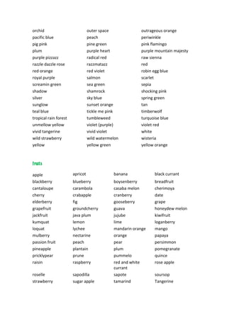 orchid                           outer space             outrageous orange
pacific blue                     peach                   periwinkle
pig pink                         pine green              pink flamingo
plum                             purple heart            purple mountain majesty
purple pizzazz                   radical red             raw sienna
razzle dazzle rose               razzmatazz              red
red orange                       red violet              robin egg blue
royal purple                     salmon                  scarlet
screamin green                   sea green               sepia
shadow                           shamrock                shocking pink
silver                           sky blue                spring green
sunglow                          sunset orange           tan
teal blue                        tickle me pink          timberwolf
tropical rain forest             tumbleweed              turquoise blue
unmellow yellow                  violet (purple)         violet red
vivid tangerine                  vivid violet            white
wild strawberry                  wild watermelon         wisteria
yellow                           yellow green            yellow orange



fruits

apple                  apricot               banana            black currant
blackberry             blueberry             boysenberry       breadfruit
cantaloupe             carambola             casaba melon      cherimoya
cherry                 crabapple             cranberry         date
elderberry             fig                   gooseberry        grape
grapefruit             groundcherry          guava             honeydew melon
jackfruit              java plum             jujube            kiwifruit
kumquat                lemon                 lime              loganberry
loquat                 lychee                mandarin orange   mango
mulberry               nectarine             orange            papaya
passion fruit          peach                 pear              persimmon
pineapple              plantain              plum              pomegranate
pricklypear            prune                 pummelo           quince
raisin                 raspberry             red and white     rose apple
                                             currant
roselle                sapodilla             sapote            soursop
strawberry             sugar apple           tamarind          Tangerine
 