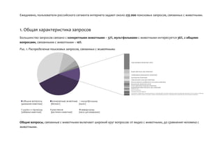 общие вопросы конкретные животные мультфильмы
шутки и приколы растения аквариумы
Ежедневно, пользователи российского сегмента интернета задают около 235 000 поисковых запросов, связанных с животными.
1. Общая характеристика запросов
Большинство запросов связано с конкретными животными – 37%, мультфильмами с животными интересуется 36%, а общими
вопросами, связанными с животными – 10%.
Рис. 1. Распределение поисковых запросов, связанных с животными
[домашние животные] [бегемот] [мульт]
[забавные животные] [растения и животные] [насос для аквариума]
Общие вопросы, связанные с животными включают широкий круг вопросов: от видео с животными, до сравнения человека с
животными.
порнография [животный секс]
видео [фильмы про животных]
изображения [раскраски животные]
[домашние животные]
игры [онлайн игры про животных]
биологические особенности [психика животных]
вымирание [красная книга]
классификация [породы животных]
развлекательные [приколы про животных]
[животный мир]
[уход за животными]
география [животные Африки]
год животного, бездомные, школьная программа, литература [2012 год какого животного], [приют для животных], [животные 7 класс], [сказки о животных]
животные и растения, покупка и продажа, человек и животные [виды растений и животных], [купить животных], [влияние человека на животных]
 