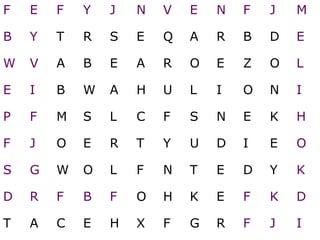 F E F Y J N V E N F J M
B Y T R S E Q A R B D E
W V A B E A R O E Z O L
E I B W A H U L I O N I
P F M S L C F S N E K H
F J O E R T Y U D I E O
S G W O L F N T E D Y K
D R F B F O H K E F K D
T A C E H X F G R F J I
 