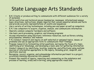 State Language Arts StandardsB.4.1 Create or produce writing to communicate with different audiences for a variety of purposes.Write nonfiction and technical pieces (summaries, messages, informational essays, basic directions, instructions, simple reports) that convey essential details and facts and provide accurate representations of events and sequencesUse a variety of writing technologies, including pen and paper as well as computersE.4.1 Use computers to acquire, organize, analyze, and communicate information. Operate common computer hardware and software Use basic word-processing, graphics, and drawing programsAccess information using electronic reference resources, such as library catalog, encyclopedias, almanacs, and indexesF.4.1 Conduct research and inquiry on self-selected or assigned topics, issues, or problems and use an appropriate form to communicate their findings.Propose research by formulating initial questions, narrowing the focus of a topic, identifying prior knowledge, and developing a basic plan for gathering information Conduct research by identifying, locating, exploring, and effectively using multiple sources of information appropriate to the inquiry, including print, nonprint, and electronic sources Recognize, record, organize, and acknowledge information pertinent to a project, accurately blending discoveries into answers Present the results of inquiry, reporting and commenting on the substance and process of learning, orally and in writing, using appropriate visual aids