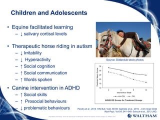 Proprietary information: Not to be reproduced or distributed without the express consent of Mars Inc. ©Mars 2016
Children and Adolescents
• Equine facilitated learning
– ↓ salivary cortisol levels
• Therapeutic horse riding in autism
– ↓ Irritability
– ↓ Hyperactivity
– ↑ Social cognition
– ↑ Social communication
– ↑ Words spoken
• Canine intervention in ADHD
– ↑ Social skills
– ↑ Prosocial behaviours
– ↓ problematic behaviours Pendry et al., 2014. HAI Bull. Vol2, 80-95; Gabriels et al., 2015. J Am Acad Child
Adol Psyc. Vol 54, 541–549. Schuck et al., 2013 JAD.
Source: Dollarclub stock photos
 