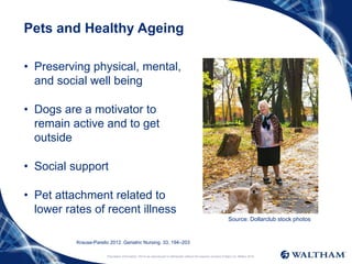 Proprietary information: Not to be reproduced or distributed without the express consent of Mars Inc. ©Mars 2016
Pets and Healthy Ageing
• Preserving physical, mental,
and social well being
• Dogs are a motivator to
remain active and to get
outside
• Social support
• Pet attachment related to
lower rates of recent illness
Source: Dollarclub stock photos
Krause-Parello 2012. Geriatric Nursing. 33, 194–203
 