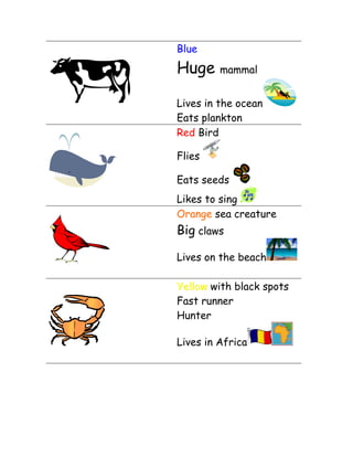 Blue

Huge

mammal

Lives in the ocean
Eats plankton
Red Bird
Flies
Eats seeds
Likes to sing
Orange sea creature

Big claws
Lives on the beach
Yellow with black spots
Fast runner
Hunter
Lives in Africa

 