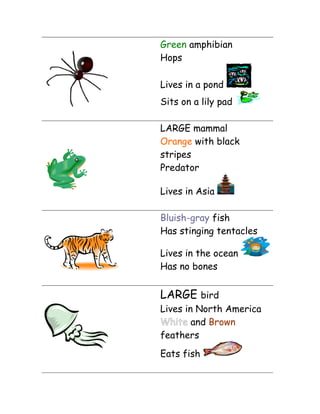Green amphibian
Hops
Lives in a pond
Sits on a lily pad
LARGE mammal
Orange with black
stripes
Predator
Lives in Asia
Bluish-gray fish
Has stinging tentacles
Lives in the ocean
Has no bones

LARGE bird

Lives in North America
White and Brown
feathers
Eats fish

 