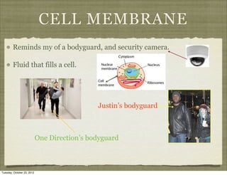 CELL MEMBRANE
        Reminds my of a bodyguard, and security camera.

        Fluid that fills a cell.




                                              Justin’s bodyguard



                            One Direction’s bodyguard



Tuesday, October 23, 2012
 