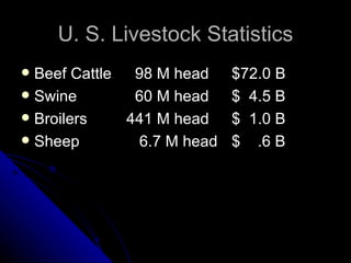 U. S. Livestock Statistics Beef Cattle   98 M head $72.0 B Swine   60 M head $  4.5 B Broilers 441 M head $  1.0 B Sheep   6.7 M head $  .6 B 