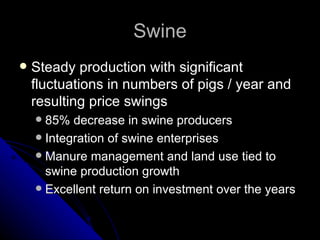 Swine Steady production with significant fluctuations in numbers of pigs / year and resulting price swings 85% decrease in swine producers Integration of swine enterprises Manure management and land use tied to swine production growth Excellent return on investment over the years 