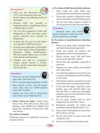 134
Do you know ?
• KFD was first discovered in
1957 in and around the Sagar and
Sorab talukas in the Shimoga district of
Karnataka.
• Recently KFD was recorded in
Dodamarg taluka in Sindhudurg district
of Maharashtra in 2016.
• NiV was first recognized in India and
Bangladesh in 2001; since then, nearly
annual outbreaks have occurred in
Bangladesh.
• In India, the first case of scrub typhus
was reported in 2009 from Kerala.
• Inrecentyears,outbreaksof scrubtyphus
have been reported from Maharashtra,
Rajasthan, Punjab, Sub-Himalayan
belt and southern Indian states of Tamil
Nadu, Kerala and Karnataka.
• Glanders was used as a biological
weapon against animals in Europe,
Russia, and the United States during the
First World War.
Remember...
• Swine flu was first isolated from
pigs in the 1930s from USA.
• H1N1 caused the global pandemic in 2009
• More recently in 2015, swine flu spread
across India with over 10,000 reported
cases and 774 deaths
• Anthrax has been used in bioterrorism
and warfare since World War First
• Future Threat for India : Yellow fever,
Hanta Virus, Rift valley Fever, Ebola and
Marburg virus, MERS CoV (Middle East
Respiratory Syndrome Coronavirus), Zika
virus disease
Prevention of zoonosis
Following measures be undertaken to prevent
zoonotic diseases
A.Preventionofmilk-borneinfectiousdiseases
1. Don’t drink raw milk. Drink only
pasteurized milk and other dairy products.
2. Keep dairy products refrigerated within
the expiration date marked on the package.
3. Do not leave dairy products outside of
the refrigerator for more than two hours.
Remember...
Bacterial toxins may persist
despite reheating of milk even if the
bacteria themselves are killed.
B. Prevention of meat/food-borne infectious
diseases
1. Wash your hands before handling food
and often during food preparation
2. Wash and sanitize all surfaces and
equipments used for food preparation
3. Protect kitchen areas and food from
insects, pests and other animals
4. Wash fruits and vegetables, especially if
eaten raw
5. Separate raw meat, poultry and seafood
from other foods
6. Use separate equipment and utensils such
as knives and cutting boards for handling
of raw foods
7. Store food in separate containers to avoid
contact between raw and prepared foods.
8. Cook food thoroughly, especially meat,
poultry, eggs and seafood. Make sure
that the food is washed and thoroughly
cooked to get rid of harmful bacteria and
other hazardous germs.
9. Do not leave cooked food at room
temperature for more than 2 hours
10. Refrigerate promptly all cooked and
perishable food (preferably below 5°C)
11. Keep cooked food piping hot (more than
60°C) prior to serving
12. Do not store food too long even in the
refrigerator also
13. Do not use food beyond its expiry date
 