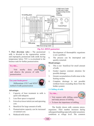 145
7. Flow diversion valve : The pasteurized
milk is diverted to the regeneration section
and improperly pasteurized milk (milk having
temperature below 72o
C is re-circulated to the
balance tank for further pasteurization.
Fig. 9.4 : HTST pasteurizer
Try this...
Visit nearby dairy plant
and observe the process of milk
pasteurization.
Advantages
1. Capacity of heat treatment to milk is
quick and adequate.
2. Less floor space is required.
3. It involves lower initial cost and operating
cost.
4. Beneficial for large amount of milk.
5. Pasteurization capacity can be increased
at nominal cost.
6. Reduced milk losses.
7. Development of thermophilic organisms
is not a problem.
8. The process can be interrupted and
quickly restarted.
Disadvantages
1. This is not beneficial for small amount
of milk.
2. Gasket requires constant attention for
possible damage.
3. Greater accumulation of milk stone in the
heating section.
4. Complete drainage is not possible
(without losses exceeding those from the
holder system).
3. Chilling of milk
Try this...
• Visit nearest milk chilling center
and study process of chilling.
• To know the importance of chilling.
Use your brain power
Differentiate LTLT and HTST
method of milk pasteurization
The freshly drawn milk contains micro-
organisms. Their number increases during
subsequent handling especially under unsanitary
conditions at village level. The common
1 Child water Cooler
2 Cold water Cooler
3 Regenerating Section
4 Filter
5 Heating
To bottling plant
Bulb
Control Panel
Milk pump
Milk from storage tanks
Hot water
Flow
Diversion
valve
Flow
control
valve
Balance tank
1 2 3 4 5
 
