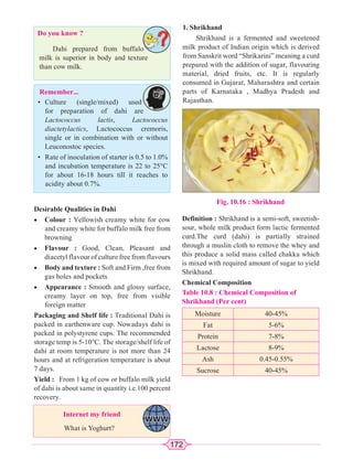 172
Desirable Qualities in Dahi
x Colour : Yellowish creamy white for cow
and creamy white for buffalo milk free from
browning
x Flavour : Good, Clean, Pleasant and
diacetyl flavour of culture free from flavours
x Body and texture : Soft and Firm ,free from
gas holes and pockets
x Appearance : Smooth and glossy surface,
creamy layer on top, free from visible
foreign matter
Packaging and Shelf life : Traditional Dahi is
packed in earthenware cup. Nowadays dahi is
packed in polystyrene cups. The recommended
storage temp is 5-10°C. The storage/shelf life of
dahi at room temperature is not more than 24
hours and at refrigeration temperature is about
7 days.
Yield : From 1 kg of cow or buffalo milk yield
of dahi is about same in quantity i.e.100 percent
recovery.
Do you know ?
Dahi prepared from buffalo
milk is superior in body and texture
than cow milk.
Remember...
• Culture (single/mixed) used
for preparation of dahi are
Lactococcus lactis, Lactococcus
diactetylactics, Lactococcus cremoris,
single or in combination with or without
Leuconostoc species.
• Rate of inoculation of starter is 0.5 to 1.0%
and incubation temperature is 22 to 25°C
for about 16-18 hours till it reaches to
acidity about 0.7%.
Internet my friend
What is Yoghurt?
1. Shrikhand
Shrikhand is a fermented and sweetened
milk product of Indian origin which is derived
from Sanskrit word “Shrikarini” meaning a curd
prepared with the addition of sugar, flavouring
material, dried fruits, etc. It is regularly
consumed in Gujarat, Maharashtra and certain
parts of Karnataka , Madhya Pradesh and
Rajasthan.
Definition : Shrikhand is a semi-soft, sweetish-
sour, whole milk product form lactic fermented
curd.The curd (dahi) is partially strained
through a muslin cloth to remove the whey and
this produce a solid mass called chakka which
is mixed with required amount of sugar to yield
Shrikhand.
Chemical Composition
Table 10.8 : Chemical Composition of
Shrikhand (Per cent)
Moisture 40-45%
Fat 5-6%
Protein 7-8%
Lactose 8-9%
Ash 0.45-0.55%
Sucrose 40-45%
Fig. 10.16 : Shrikhand
 