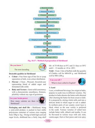 173
Desirable qualities in Shrikhand
x Colour : Free from sign of free fat or syrup
separation or both, even colour distribution
x Flavour : Clean , Pleasant ,Sweetish-sour
representing blend of added sugar and
fermented milk solids
x Body and Texture : Semi-solid consistency
with a characteristic smoothness, firmness,
pliability without any sign of graininess
Fig. 10.17 : Method of preparation of Shrikhand
Do you know ?
The term kneading.
Use your brain power
How many calories are there in
Shrikhand?
Packaging and shelf life : Shrikhand, being
a semi-solid product, is packed in heat stable
polystyrene container of various sizes ranging
from 100g to 1kg. Owing to both high acid and
sugar levels, shrikhand has a fairly long shelf
life of 35-40 days at 8°C and 2-3 days at 30°C
and 6 – 12 months at -18 to -20o
C.
Yield : From 1 litre of buffalo milk the quantity
of Chakka will be 600-650 g. and Shrikhand
will be 900-1200 g.
Can you tell ?
What is lassi called in English?
3. Lassi
Lassi, a traditional beverage, has origin in India,
popular in south Asia in different varieties. The
product in India denotes the butter milk obtained
after churning the butter fat from cream or dahi.
It is prepared by stirring whole milk curd into a
delicate drink to which sugar or salt is added.
In northern parts of our country sweet lassi is
liked, where as the sour variety is preferred
in the south. Various varieties of salted lassi
include butter milk, chhach and mattha. It can
be flavoured in various ways with salt, mint,
cumin,sugar, fruit or fruit juices and even spicy
Receiving of milk
Preheating (35-400
C)
Filtration/ Clarification
Standardization (Fat 5% fat and 9% SNF)
Pasteurization 80-900
C/ 15-30 min.
Cooling (22 to 250
C)
Addition of starter cultures (1-1.5%)
Incubation (22-250
C/16-18 hours)
Dahi
Chakka
Hanging in muslin cloth to drain out whey (6-8 hrs)
Garnishing with dry fruits/ fruit pulp (Optional)
Packaging and storage (-200
C)
Adition of sugar (40-45% of chakka)
Kneading
 