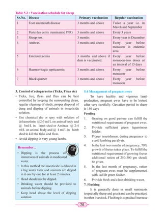 75
3. Control of ectoparasites (Ticks, Fleas etc)
• Ticks, lice, fleas and flies can be best
controlled by keeping the surrounding clean,
regular cleaning of sheds, proper disposal of
dung and dipping of animals in insecticide
solution.
• Use chemical dip or spry with solution of
deltamethrin @2-3 ml/L on animal body and
@ 5ml/L in lamb shed or Amitraz @ 2-4
ml/L on animal body and @ 4 ml/L in lamb
shed to kill the ticks and fleas.
• Avoid dipping in very young lambs.
Remember...
• Dipping is the process of
immersion of animals in medicated
water.
• In this method the insecticide is diluted in
a big water tank and animals are dipped
in it one by one for at least 2 minutes.
• Head should not be dipped.
• Drinking water should be provided to
animals before dipping.
• Keep head above the level of dipping
solution.
Table 5.2 : Vaccination schedule for sheep
Sr.No. Disease Primary vaccination Regular vaccination
1 Foot and mouth disease 3 months and above Twice a year i.e. in
March and September
2 Peste des petits ruminants( PPR) 3 months and above Every 3 years
3 Sheep pox 3 months Every year in December
4 Anthrax 3 months and above Every year before
monsoon in endemic
area
5 Enterotoxaemia 3 months and above if
dam is vaccinated.
Every year before
monsoon-two doses at
an interval of 15 days
6 Haemorrhagic septicaemia 3 months and above Every year before
monsoon
7 Black quarter 3 months and above Every year before
monsoon
5.4 Management of pregnant ewes
To have healthy and vigorous lamb
production, pregnant ewes have to be looked
after very carefully. Gestation period in sheep
is 150 days
Feeding
1. Grazing on good pasture can fulfill the
nutritional requirement of pregnant ewes.
2. Provide sufficient green leguminous
fodder.
3. Proper nourishment during pregnancy to
avoid lambing paralysis.
4. In the last two months of pregnancy, 70%
growth of foetus takes place. To fulfill the
nutritional requirement of growing foetus
additional ration of 250-300 gm should
be given.
5. In the last month of pregnancy, ration
of pregnant ewes must be supplemented
with ad lib green fodder.
6. Provide fresh and clean drinking water.
7. Flushing
It is generally done in small ruminants
(especially sheep and goat) and can be practiced
in other livestock. Flushing is a gradual increase
 