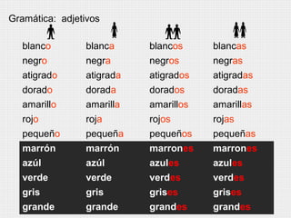Gramática: adjetivos
blanco blanca blancos blancas
negro negra negros negras
atigrado atigrada atigrados atigradas
dorado dorada dorados doradas
amarillo amarilla amarillos amarillas
rojo roja rojos rojas
pequeño pequeña pequeños pequeñas
marrón marrón marrones marrones
azúl azúl azules azules
verde verde verdes verdes
gris gris grises grises
grande grande grandes grandes
 